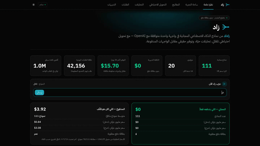 عرض زاد متحرّك